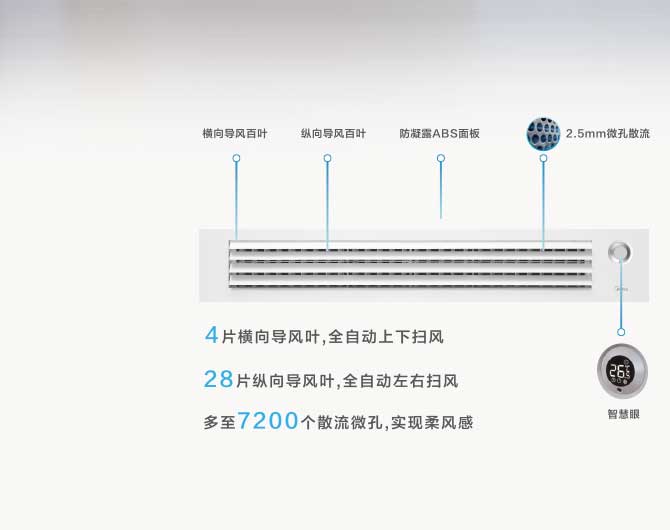 深圳格力空调专卖店三维面板